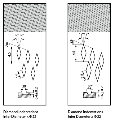 Buchas de bronze Diamond Oil Indentations Holes